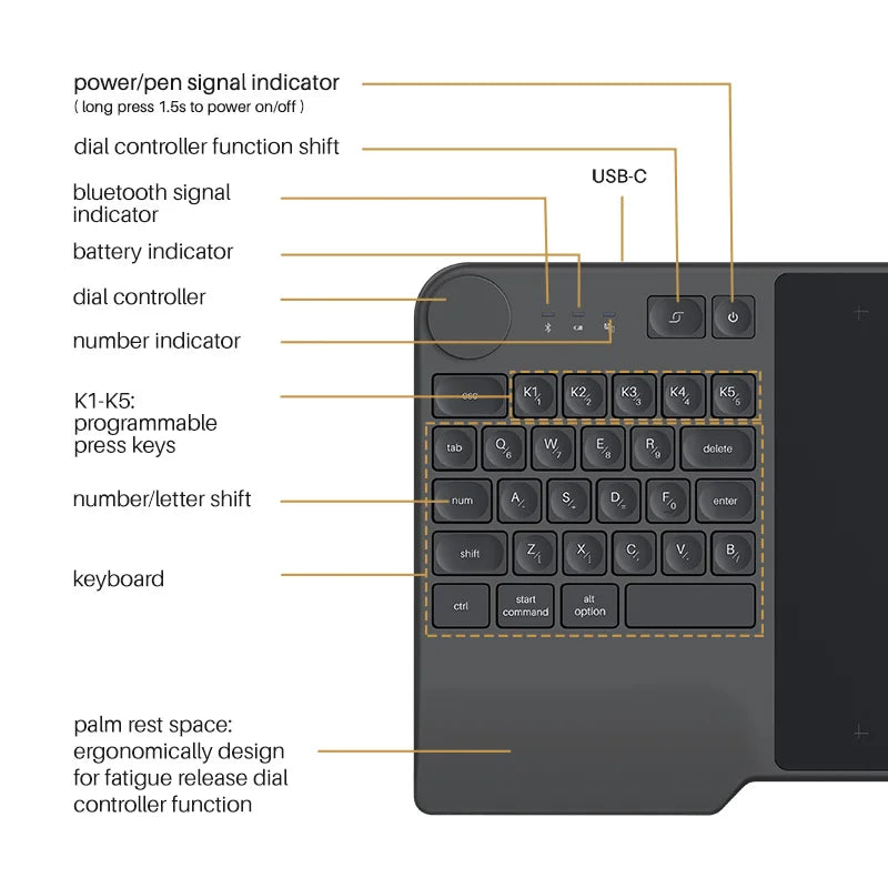 HUION KD200 Graphics Tablet - Wireless Drawing Tablet with Pen and Keyboard