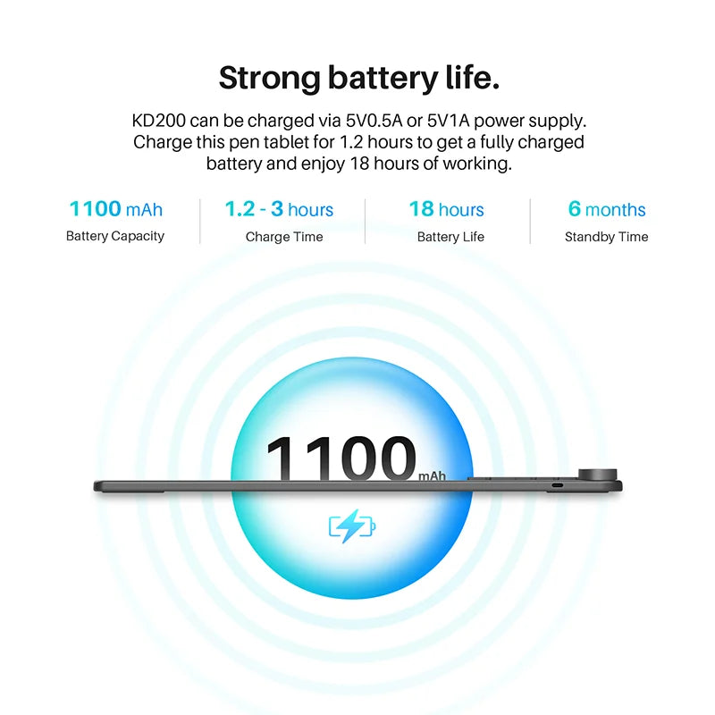 HUION Inspiroy Keydial KD200 - Battery-Free Wireless Graphics Tablet with Keyboard