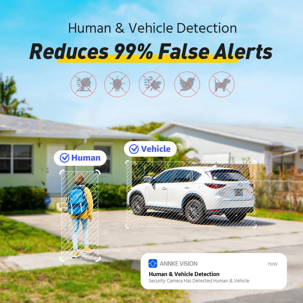 Annke 8MP HD IP Security Camera – 4K Dual Light, Audio, Human & Vehicle Detection