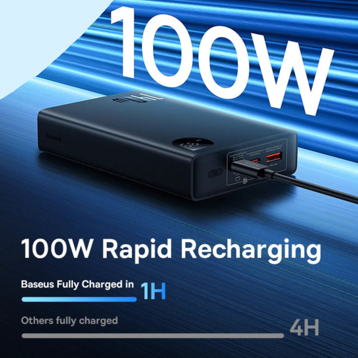 Baseus 140W Power Bank 24000mAh - Fast Charging Portable Battery Charger with 3 Output Ports