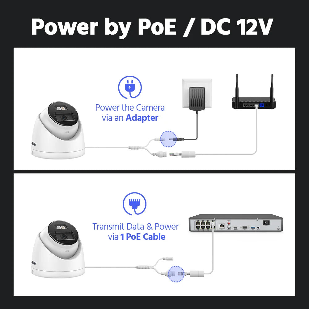 ANNKE 12MP Outdoor Dual Light PoE Security Camera - Color IR Night Vision, Microphone, IP67, H.265+