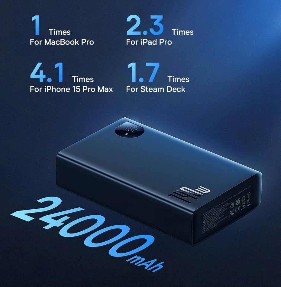 Baseus 140W Power Bank 24000mAh - Fast Charging Portable Battery Charger with 3 Output Ports