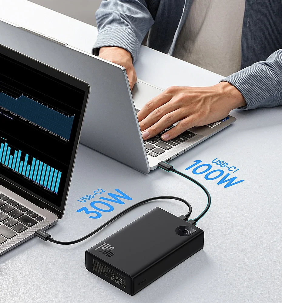 Baseus 140W Power Bank 24000mAh - Fast Charging Portable Battery Charger with 3 Output Ports