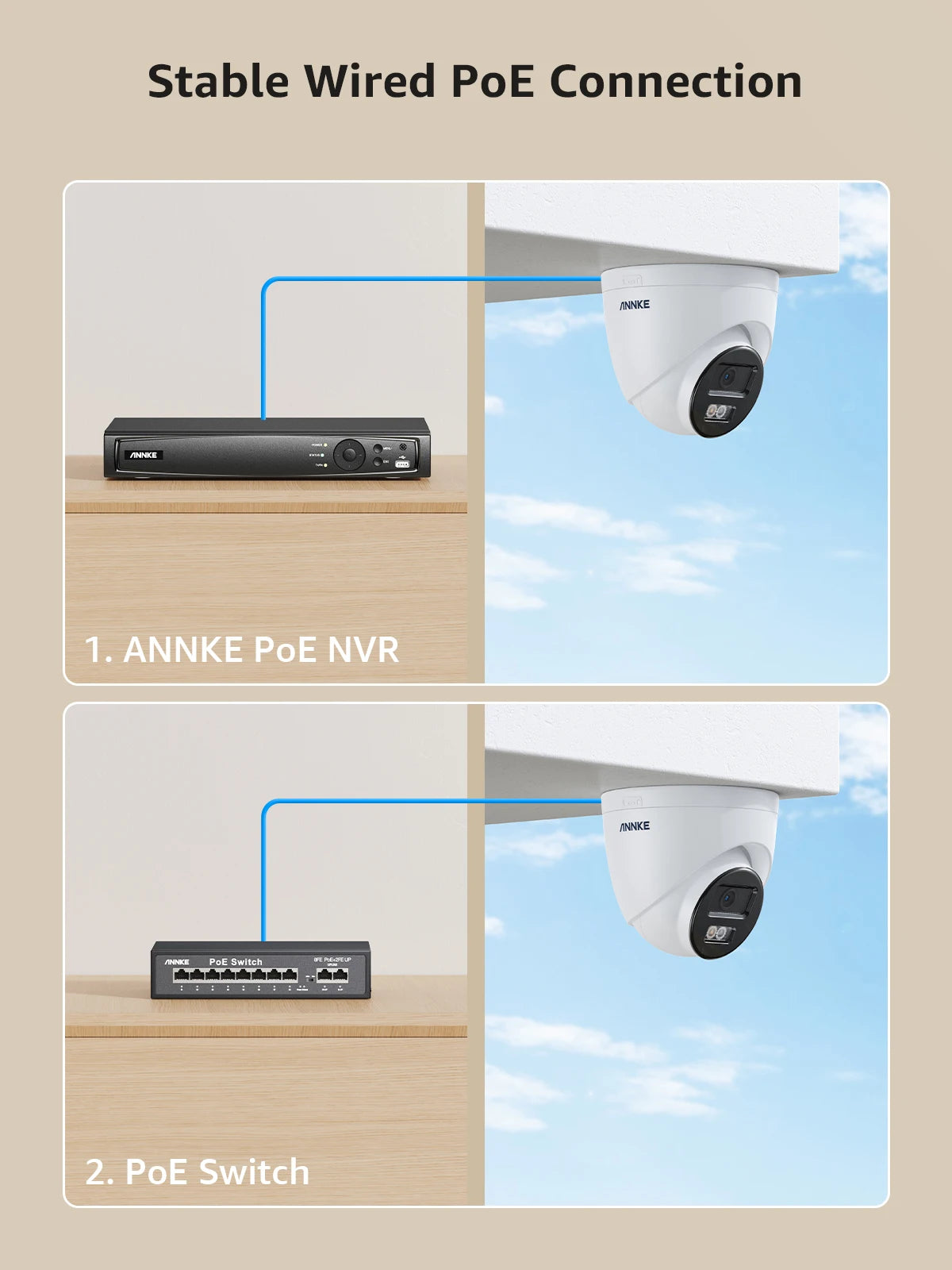 Annke 8MP HD IP Security Camera – 4K Dual Light, Audio, Human & Vehicle Detection