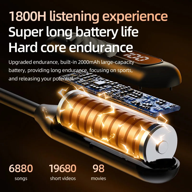 BT8 Wireless Bluetooth Earphones - V5.3 Outdoor Sports Headset with Button Control